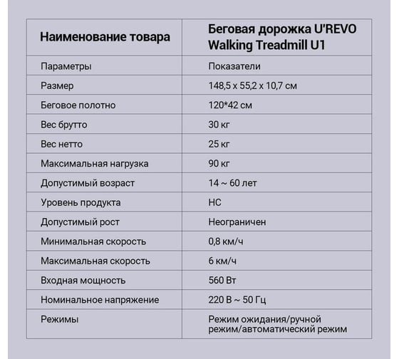 Беговая дорожка UREVO Treadmill U1