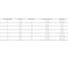 Велосипед STELS v020 saber 20", размер рамы 21", фиолетовый, 2020г lu094709 LU085716 3