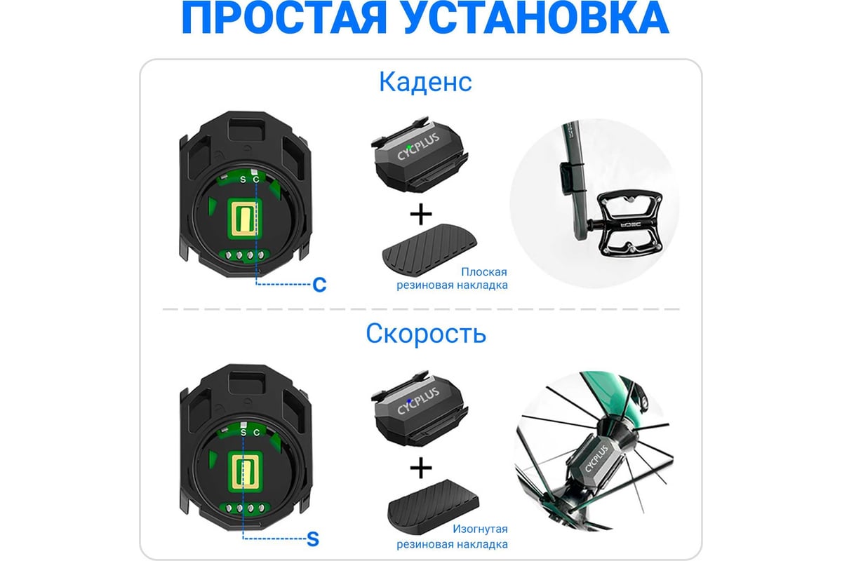 Датчик скорости и каденса Cycplus C3 CYC_C3