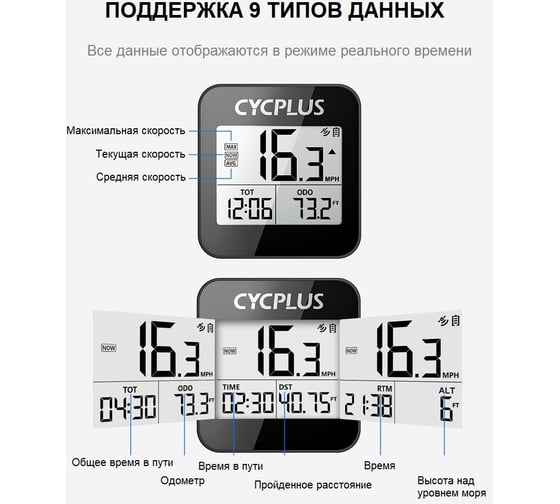 Беспроводной GPS велокомпьютер Cycplus G1, 9 функций CYC_G1