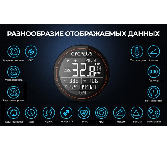Беспроводной GPS велокомпьютер Cycplus M2, 19 функций CYC_M2