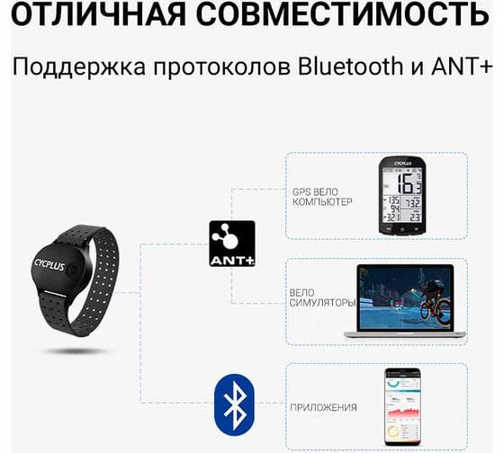 Оптический наручный пульсометр Cycplus H1 CYC_H1