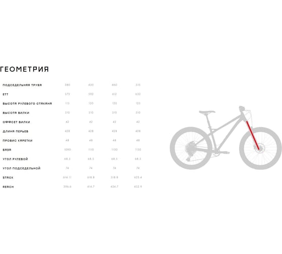 Велосипед FORMAT 1315 27.5, 16 скоростей, рост XL, 2023г, черный-матовый/бежевый-матовый IBK23FM27339