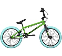 Велосипед STARK 22 Madness BMX 1 зеленый/черный/голубой HQ-0014006