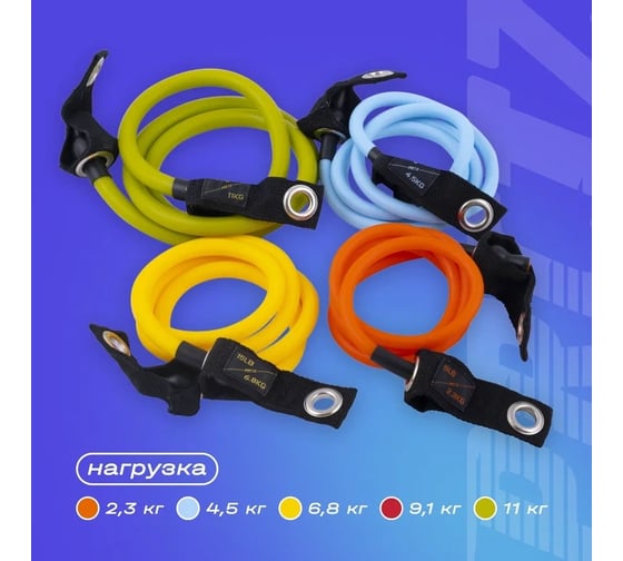 Набор трубчатых эспандеров PRCTZ resistance tube kit PF3390