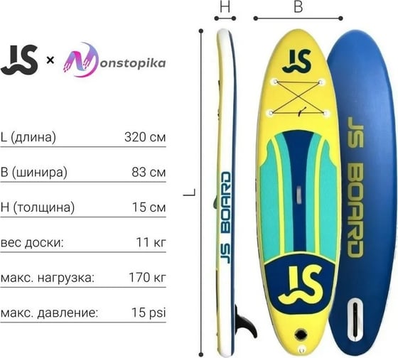 Доска для SUP-серфинга Nonstopika JS Board, синий/жёлтый SUPboard04