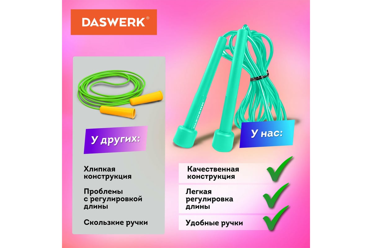 Спортивная скакалка DASWERK 300 см, Пвх, регулируемая длина, бирюзовая,  680028 - выгодная цена, отзывы, характеристики, фото - купить в Москве и РФ