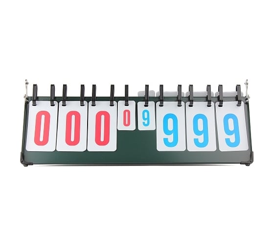 Табло для счета Start Up nt60608, 3-значный набор цифр, 55x22 см 4690222179743