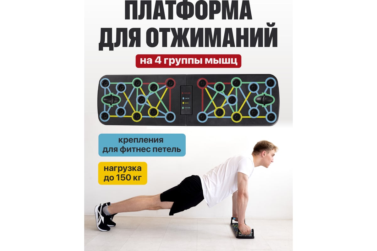 Упоры для отжиманий, доска платформа для отжимания Shark fit 27740 -  выгодная цена, отзывы, характеристики, фото - купить в Москве и РФ