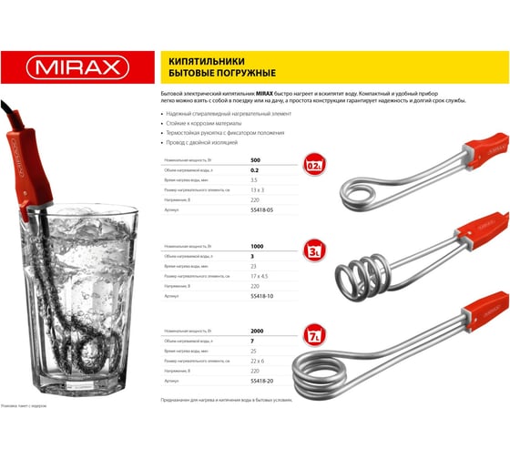 Кипятильник MIRAX 500 Вт, 220В 55418-05
