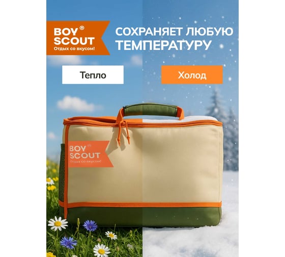 Термосумка BOYSCOUT 30л 61912