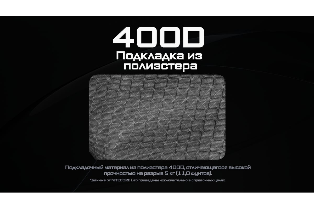 Рюкзак Nitecore bp23 pro 500d cordura 0355