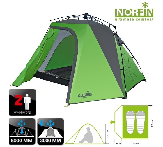 Автоматическая двухместная палатка NORFIN PIKE 2 NF NF-10404