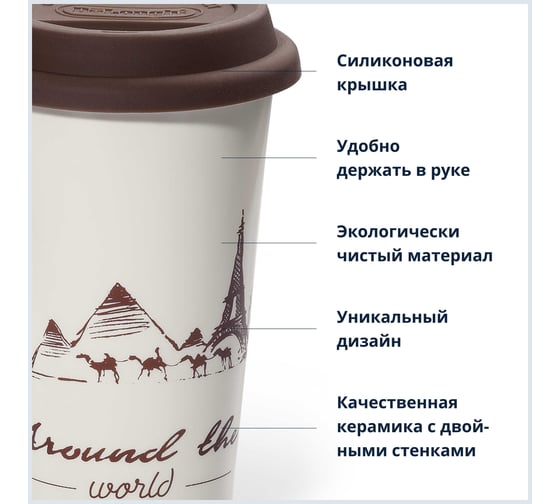 Керамическая термочашка DeLonghi THE GLOBETROTTE 5513281041