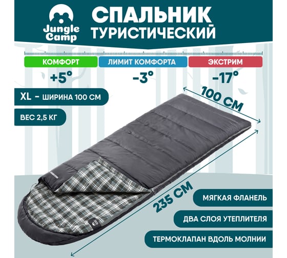 Спальник серый Jungle Camp Dublin comfort xl 70920