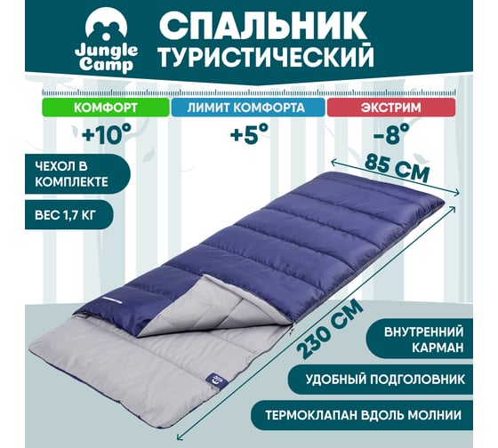 Спальный мешок с подголовником Jungle Camp Avola Comfort левая молния, цвет синий 70936