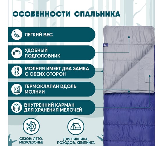 Спальный мешок с подголовником Jungle Camp Avola Comfort левая молния, цвет синий 70936