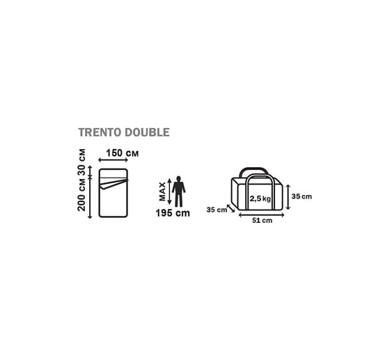 Двухместный спальный мешок Jungle Camp Trento Double две молнии, цвет синий 70961