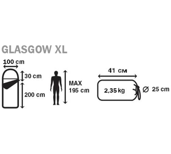 Широкий спальный мешок с фланелью Jungle Camp Glasgow XL левая молния, цвет синий 70955