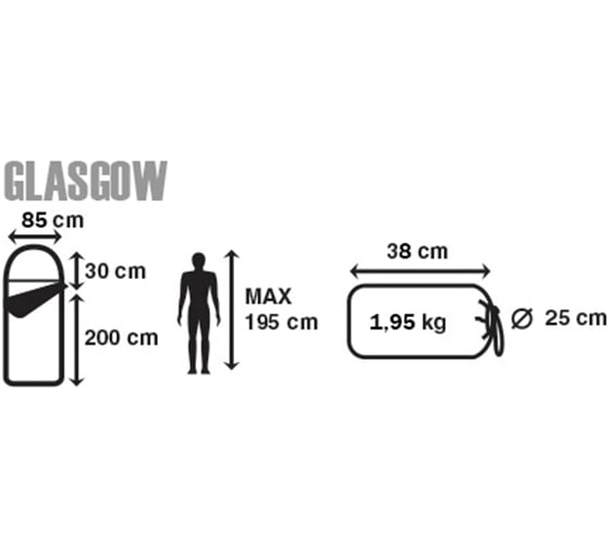 Спальный мешок с фланелью Jungle Camp Glasgow левая молния, цвет синий 70954