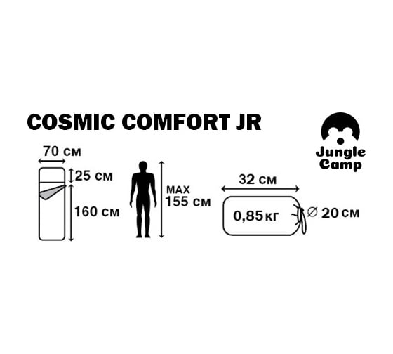 Спальный мешок с фланелью Jungle Camp Cosmic Comfort JR с подголовником, цвет синий 70917