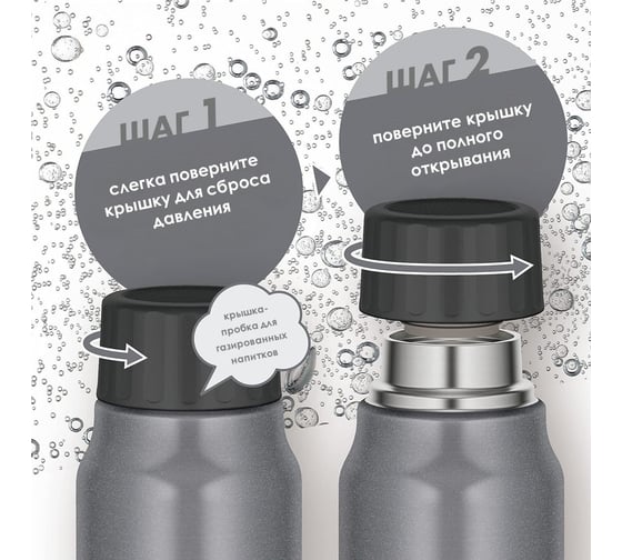 Термобутылка для газированных напитков THERMOS FJK-500 SL 0.5 л, серый 562500