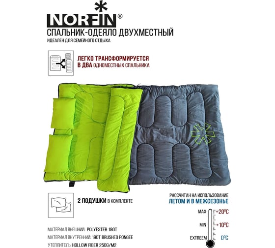 Мешок-одеяло спальный Norfin ALPINE COMFORT DOUBLE 250 GREEN NFL-30241