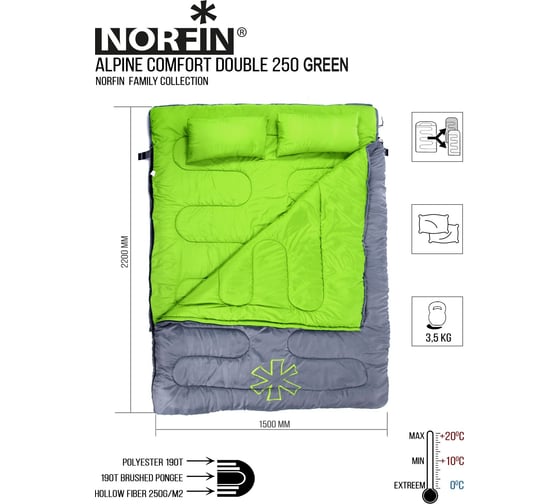 Мешок-одеяло спальный Norfin ALPINE COMFORT DOUBLE 250 GREEN NFL-30241