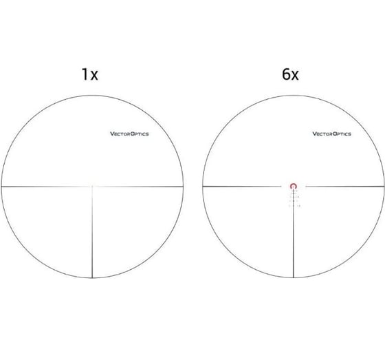 Оптический прицел Vector Optics 34 мм ffp continental x6 1-6x28 SCFF-31