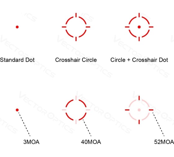 Коллиматорный прицел Vector Optics frenzy-s 1x17x24 mos multi reticle SCRD-M43