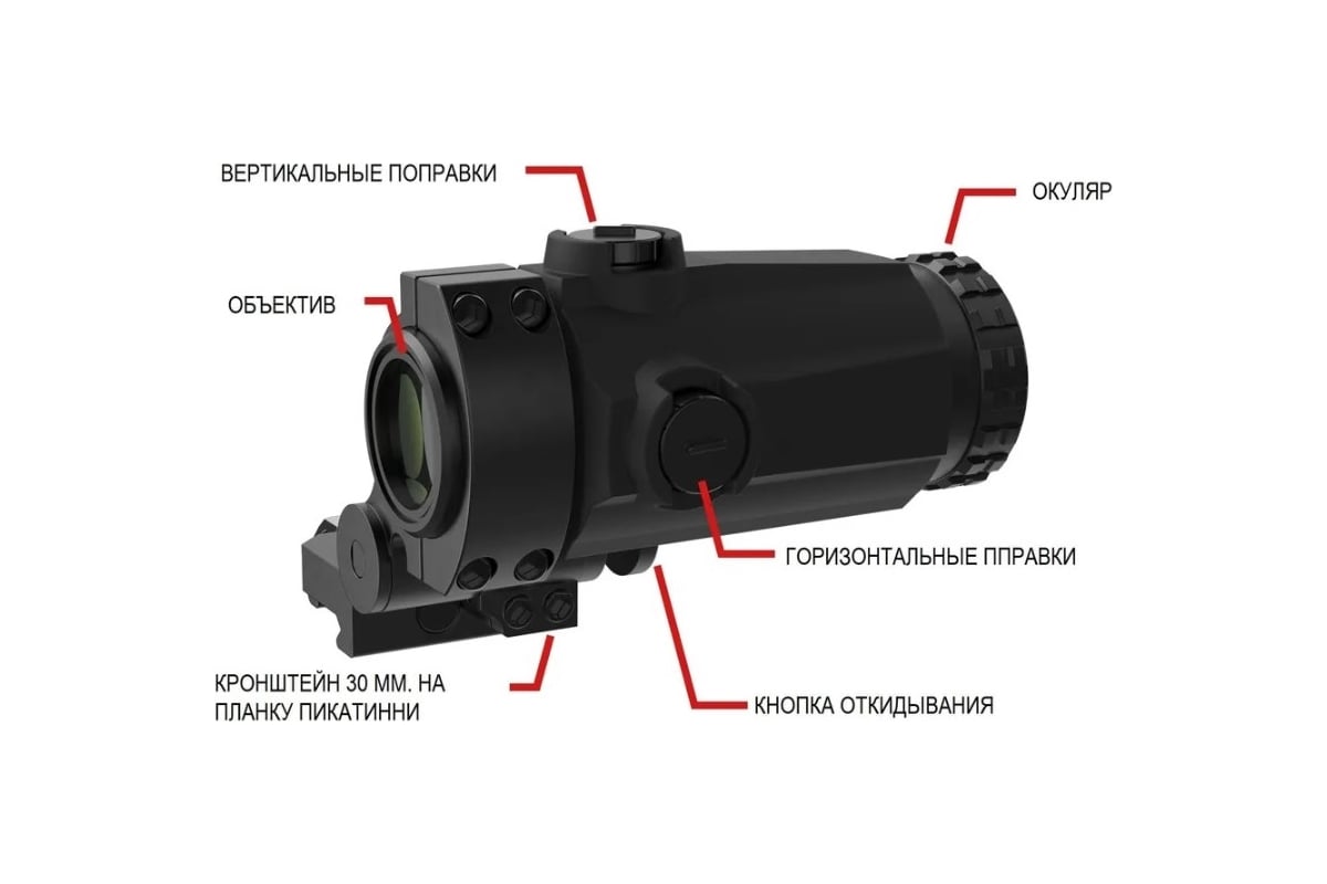 Магнифер Vector Optics maverick-iii 3x22 magnifier mil SCMF-31 ...