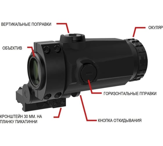 Магнифер Vector Optics maverick-iii 3x22 magnifier mil SCMF-31