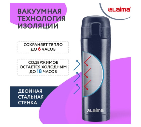 Термокружка LAIMA с двойной стальной стенкой, 470 мл, темно-синий металлик 608821