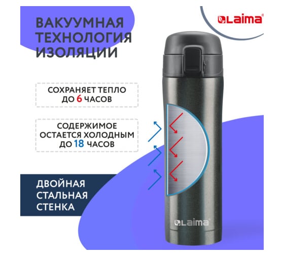 Термокружка LAIMA с двойной стальной стенкой, 470 мл, темно-серый металлик 608827