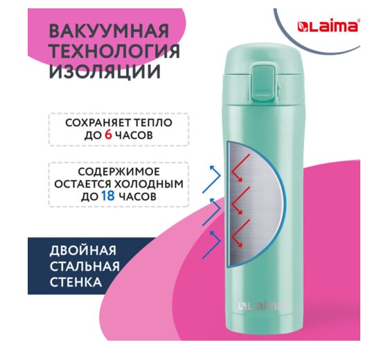 Термокружка LAIMA с двойной стальной стенкой, 470 мл, мятный матовый 608826