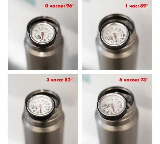Термос из титана THERMOS FJN-500 TGY 0.5 л, серый 562999