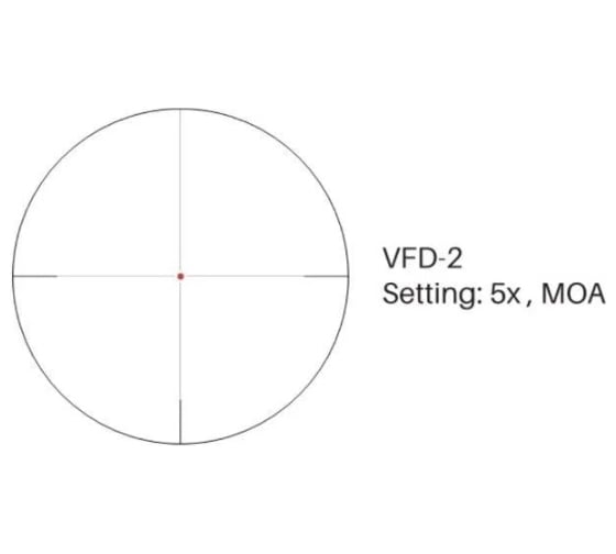 Оптический прицел Vector Optics SFP Forester 1-5x24 30 мм SCOC-03