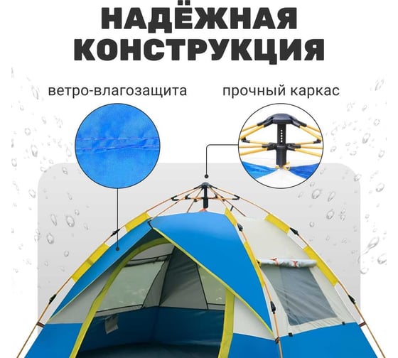 Палатка туристическая Homium N04 трехместная, синяя tentN04blue