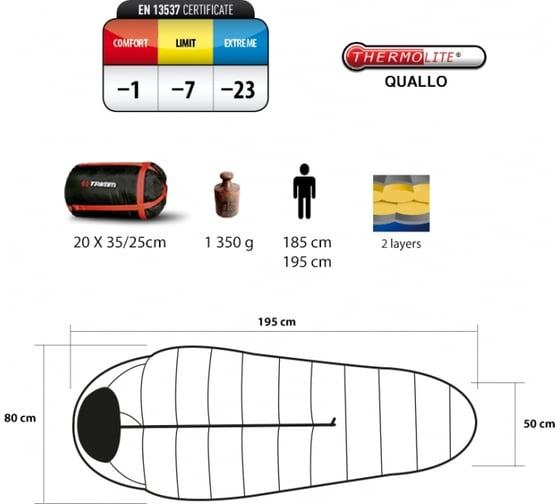 Спальный мешок Trimm BATTLE красный, 195 R 51568