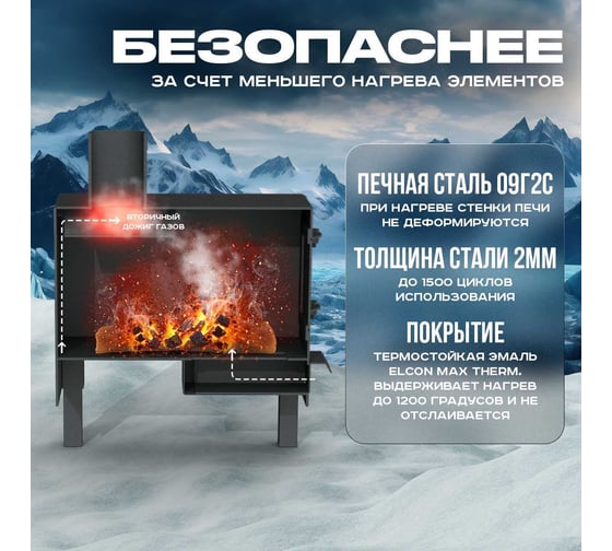 Печь буржуйка ПЕЧЬМАСТЕР КОМФОРТ с комплектом дымохода PBK-20SD