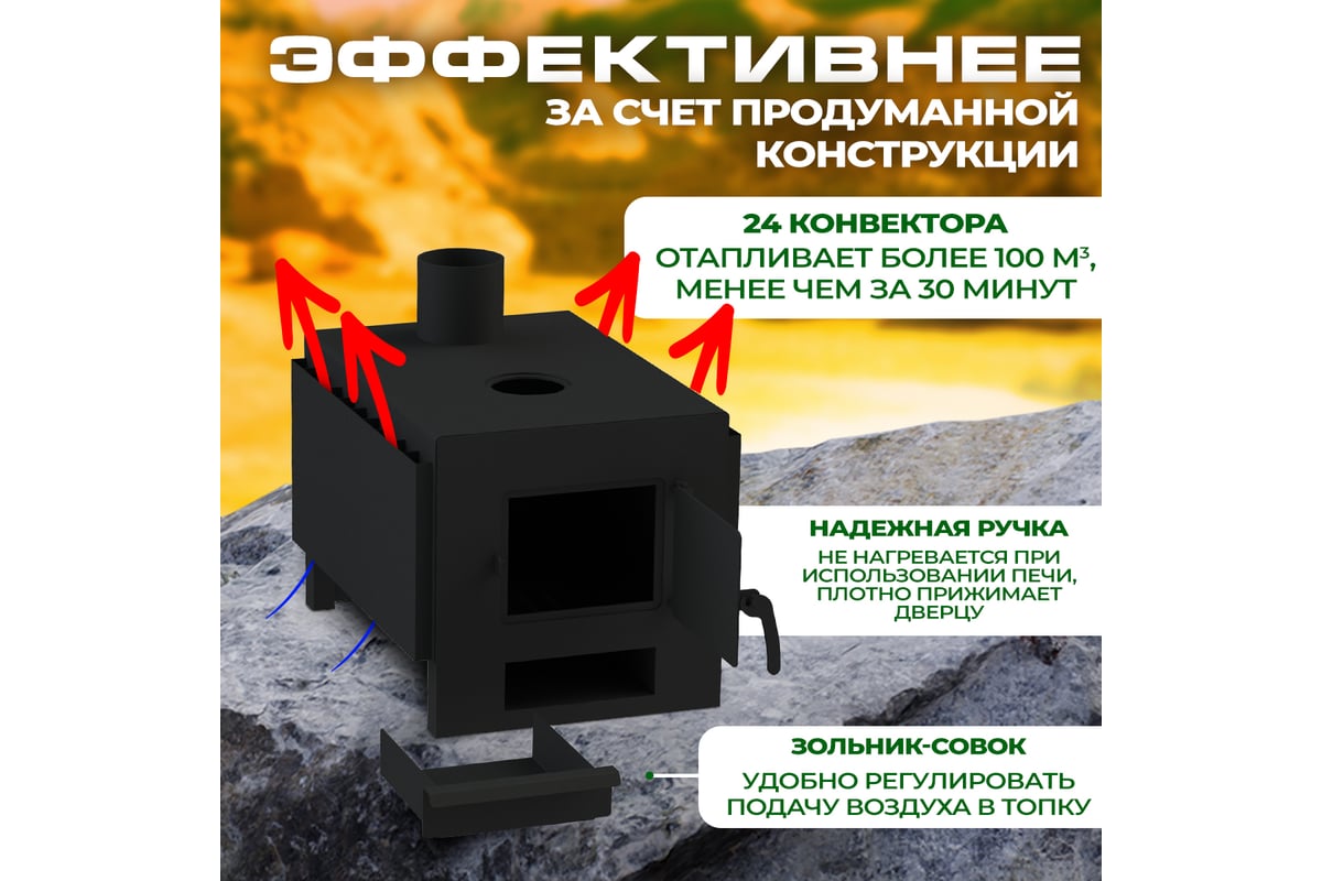 Печь буржуйка ПЕЧЬМАСТЕР КОМФОРТ 100 PBK-100S - выгодная цена, отзывы ...