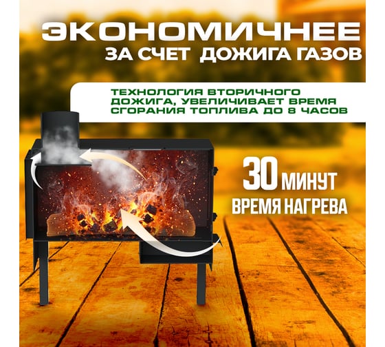 Печь буржуйка ПЕЧЬМАСТЕР КОМФОРТ 100 PBK-100S