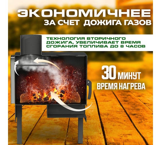 Печь буржуйка ПЕЧЬМАСТЕР КОМФОРТ 50 PBK-50S
