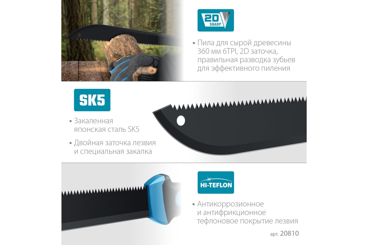 Мачете Grinda PRO-Line FM 450 450/650 мм 20810 - выгодная цена, отзывы ...