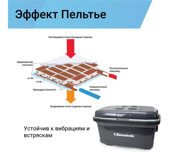 Термоэлектрический холодильник AUTOPROFI с функцией подогрева CB-45L AC DC