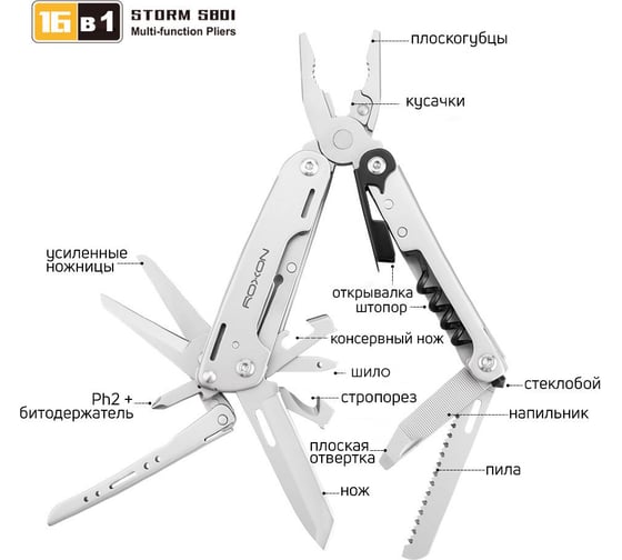 Мультитул Roxon Storm S801S