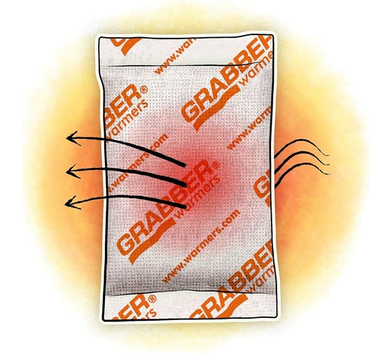 Одноразовые самонагревающиеся грелки Grabber Warmers для рук HW