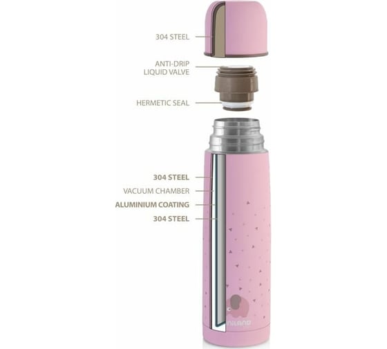 Детский термос для жидкостей Miniland Silky Thermos, 500 мл, розовый 89219