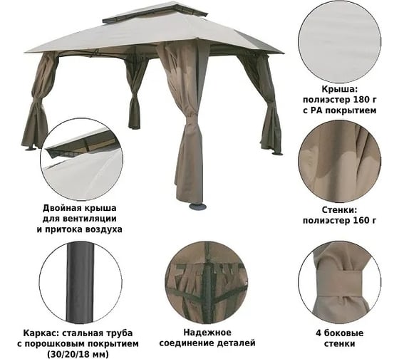 Садовый тент Green Glade 3х4м полиэстер 1068
