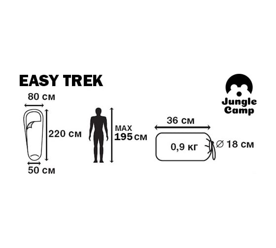 Спальный мешок Jungle Camp Easy Trek, левая молния, цвет зеленый/антрацит 70942